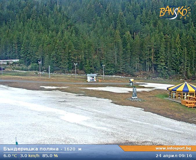 Webcam Bansko Banderishka Polyana 