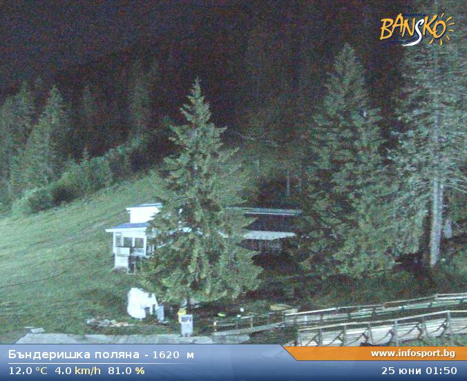 Gondola Top Station (Banderishka Polyana) - Bansko Ski Zone (1620m) Gondola Top Station (Banderishka Polyana) at 1620 meters in Bansko Ski Zone
