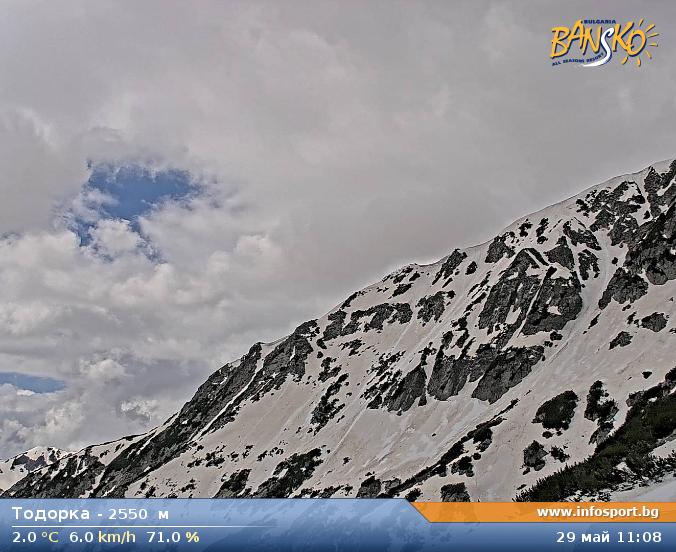 Todorka at 2550 meters in Bansko Ski Zone