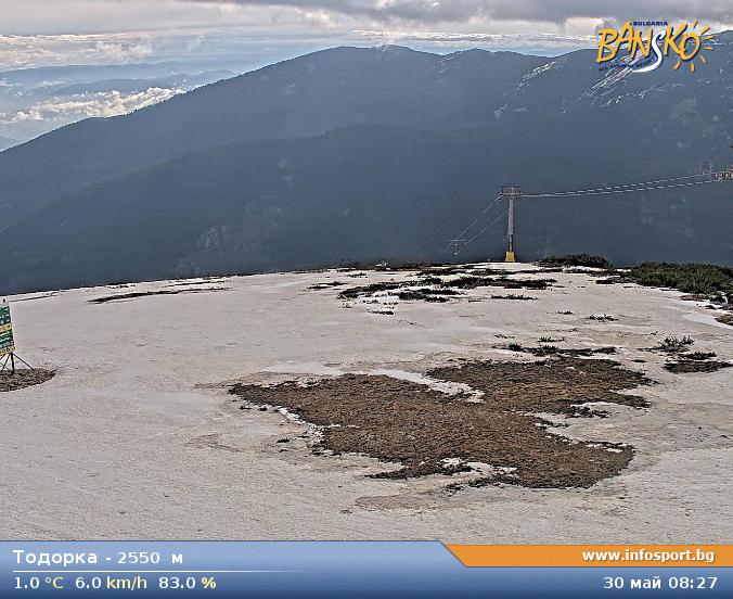 Todorka at 2550 meters in Bansko Ski Zone