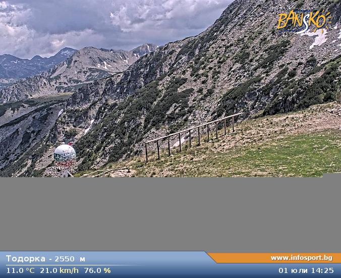 Todorka at 2550 meters in Bansko Ski Zone