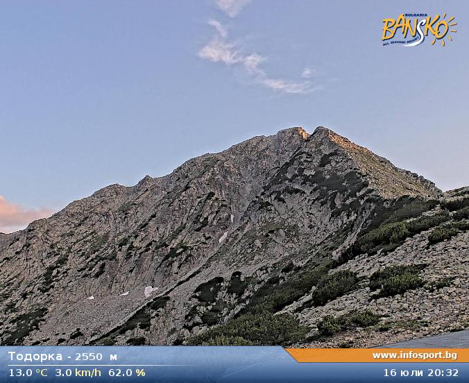 Todorka at 2550 meters in Bansko Ski Zone