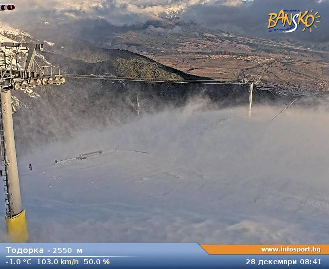 Todorka at 2550 meters in Bansko Ski Zone