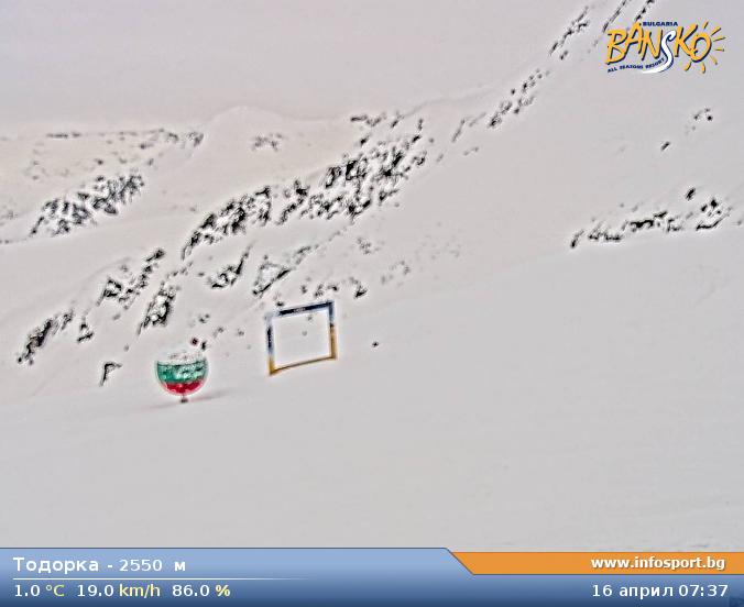Todorka at 2550 meters in Bansko Ski Zone
