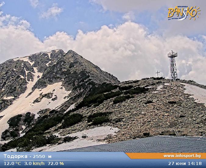 Todorka at 2550 meters in Bansko Ski Zone