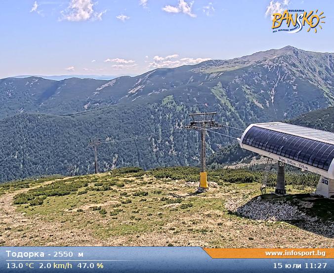 Todorka (2550m) - Bansko Ski Zone Todorka at 2550 meters in Bansko Ski Zone