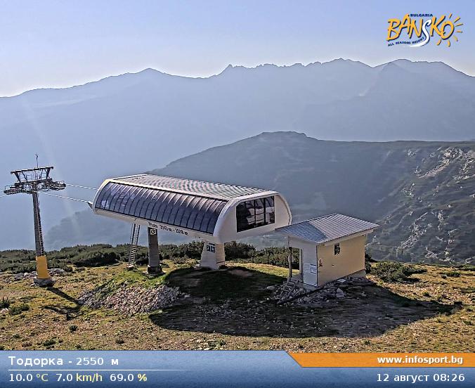 Todorka at 2550 meters in Bansko Ski Zone