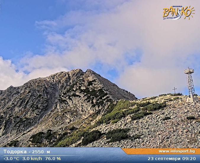 Todorka at 2550 meters in Bansko Ski Zone