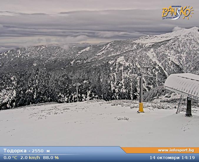 Todorka (2550m) - Bansko Ski Zone Todorka at 2550 meters in Bansko Ski Zone