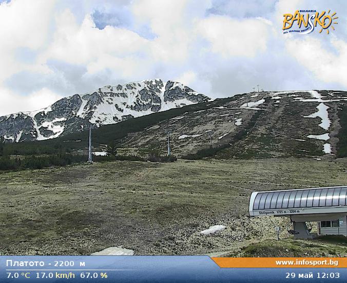 Plato at 2200 meters in Bansko Ski Zone