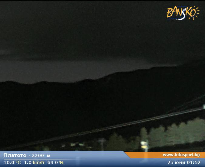 Plato (2200m) - Bansko Ski Zone Plato at 2200 meters in Bansko Ski Zone