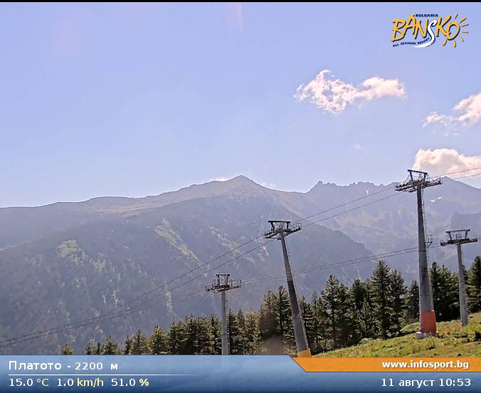 Plato at 2200 meters in Bansko Ski Zone