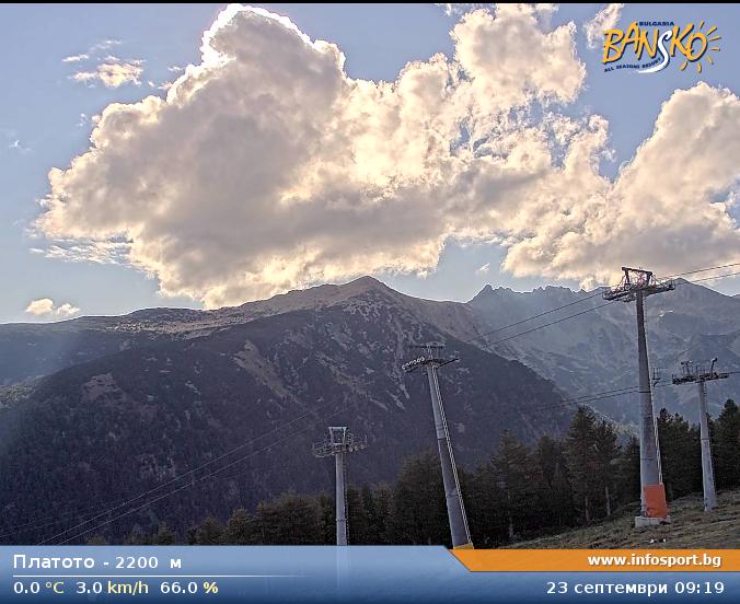 Plato at 2200 meters in Bansko Ski Zone